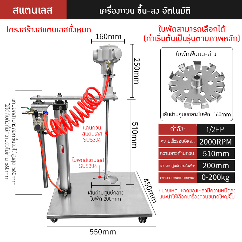 เครื่องกวนผสมแบบใช้ลมอุตสาหกรรม TTY