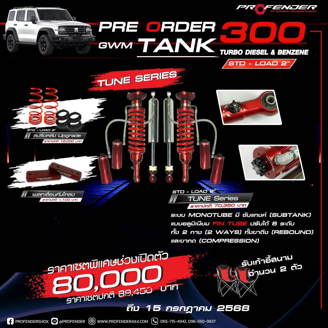 โช๊ค PROFENDER ชุดโหลดใส่ TANK300 ที่ STEP9