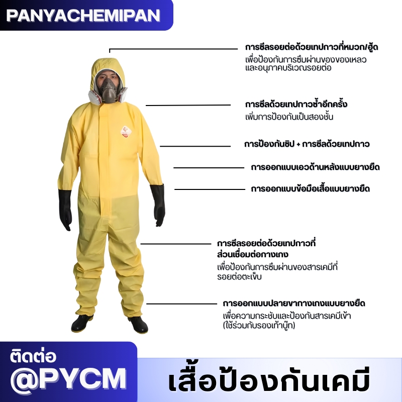 ชุดป้องกันสารเคมี TGT