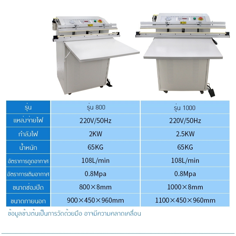 เครื่องซีลสูญญากาศ XXC