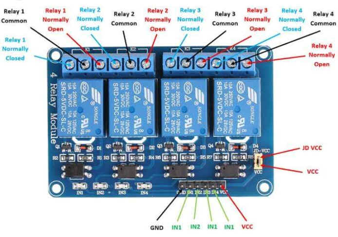 โมดูลรีเลย์ 5V 10A 4 ช่องสัญญาณ Isolation Control แบบ Active LOW (Relay Module 4 Channel 5V 10A)