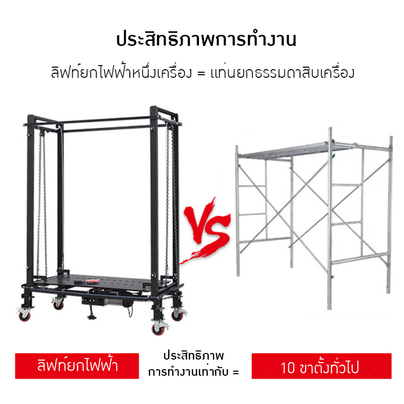 นั่งร้านไฟฟ้าแบบเคลื่อนย้าย - ยกง่าย สะดวกทุกงาน Electric Mobile Scaffold