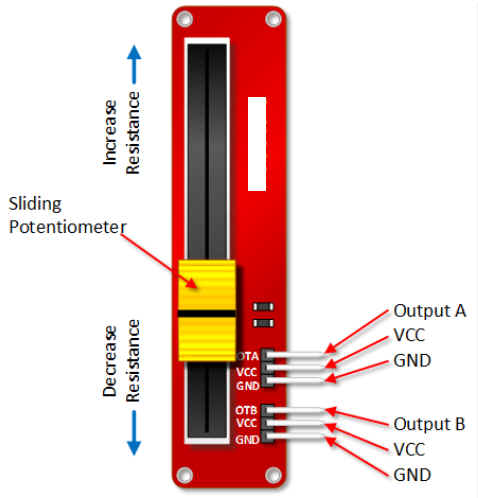 โมดูลสไลด์Potentiometer 10K Linear Dual Output (10K Linear Slide Potentiometer Module) 10K Ohm