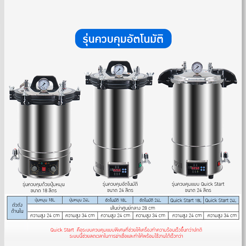 เครื่องนึงฆ่าเชื้อ ✨ เครื่องนึ่งฆ่าเชื้อไอน้ำแรงดันสูง ✨