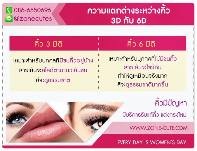 การสักคิ้ว3มิติ นั้นจะเหมาะกับบุคคลที่มีขนคิ้วอยู่บ้าง ลายเส้นที่สักจะสไลด์ตามแนวเส้นขน สีเส้นคิ้วจะดูธรรมชาติ การสักคิ้ว6มิติ นั้นจะเหมาะกับบุคคลที่ไม่มีขนคิ้วอยู่เลย ลายเส้นที่สักจะสไลด์ไขว้กันตามแนวเส้นขน สีเส้นคิ้วจะดูธรรมชาติมากยิ่งขึ้นกว่าการสักคิ้ว3มิติ ส่วนคิ้วของผู้ที่มีปัญหา ทางร้านเรามีบริการรับแก้ไขคิ้ว ลบคิ้วแต่งทรงใหม่ให้แก่ลูกค้า (every day is women's day) การสักคิ้ว6มิติ เป็นดทร์นใหม่ ซึ่งลายเส้นขนคิ้วนั้นจะมีความละเอียดมากกว่าการสักคิ้วแบบ3มิติ