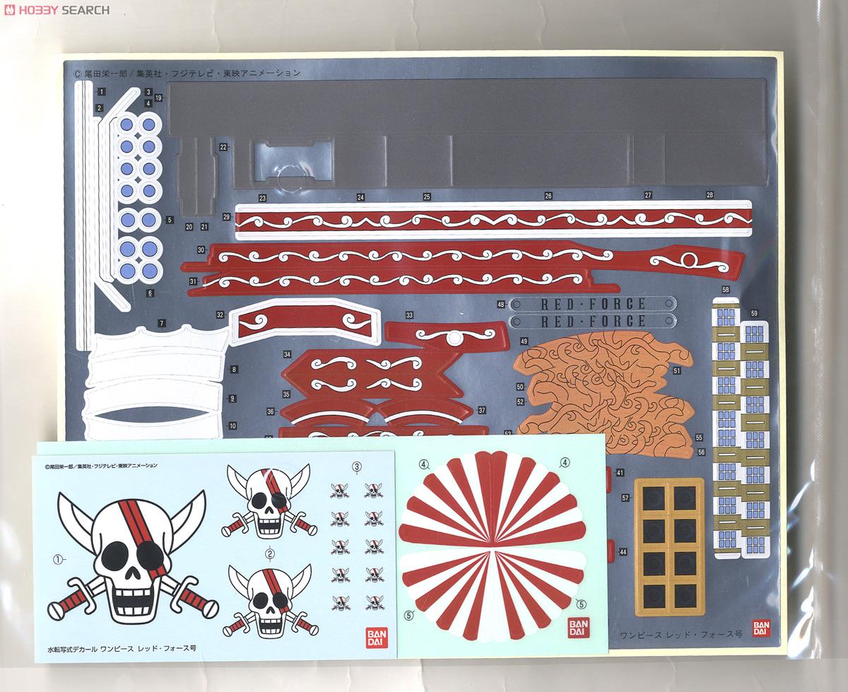 Red Force (Plastic model)