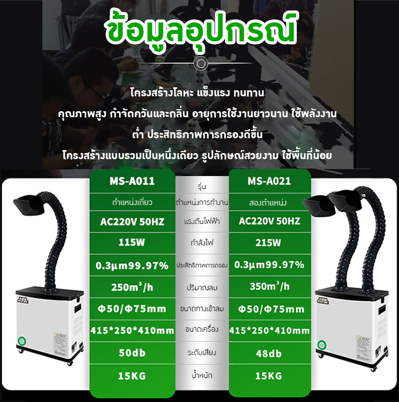 ✨ เครื่องดูดควันและกรองกลิ่นสำหรับงานอุตสาหกรรม