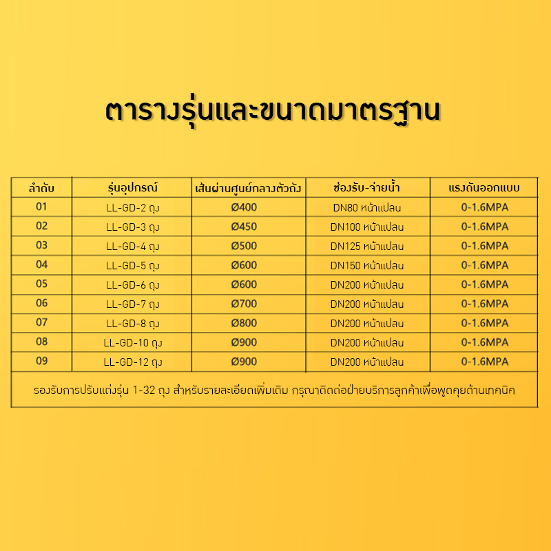 เครื่องกรองถุงสแตนเลส LL-GD-