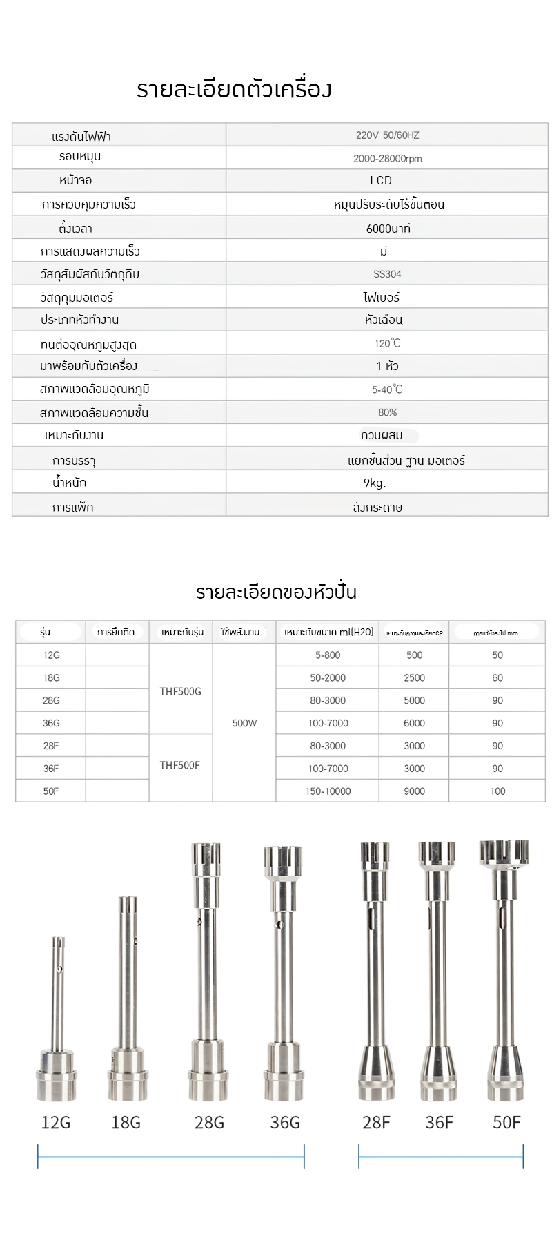 เครื่องปั่นโฮโมจีไนเซอร์ Homogenizer THF500