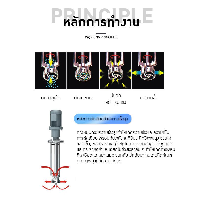 เครื่องปั่นโฮโม ขากว้าง 🌟 HC-101