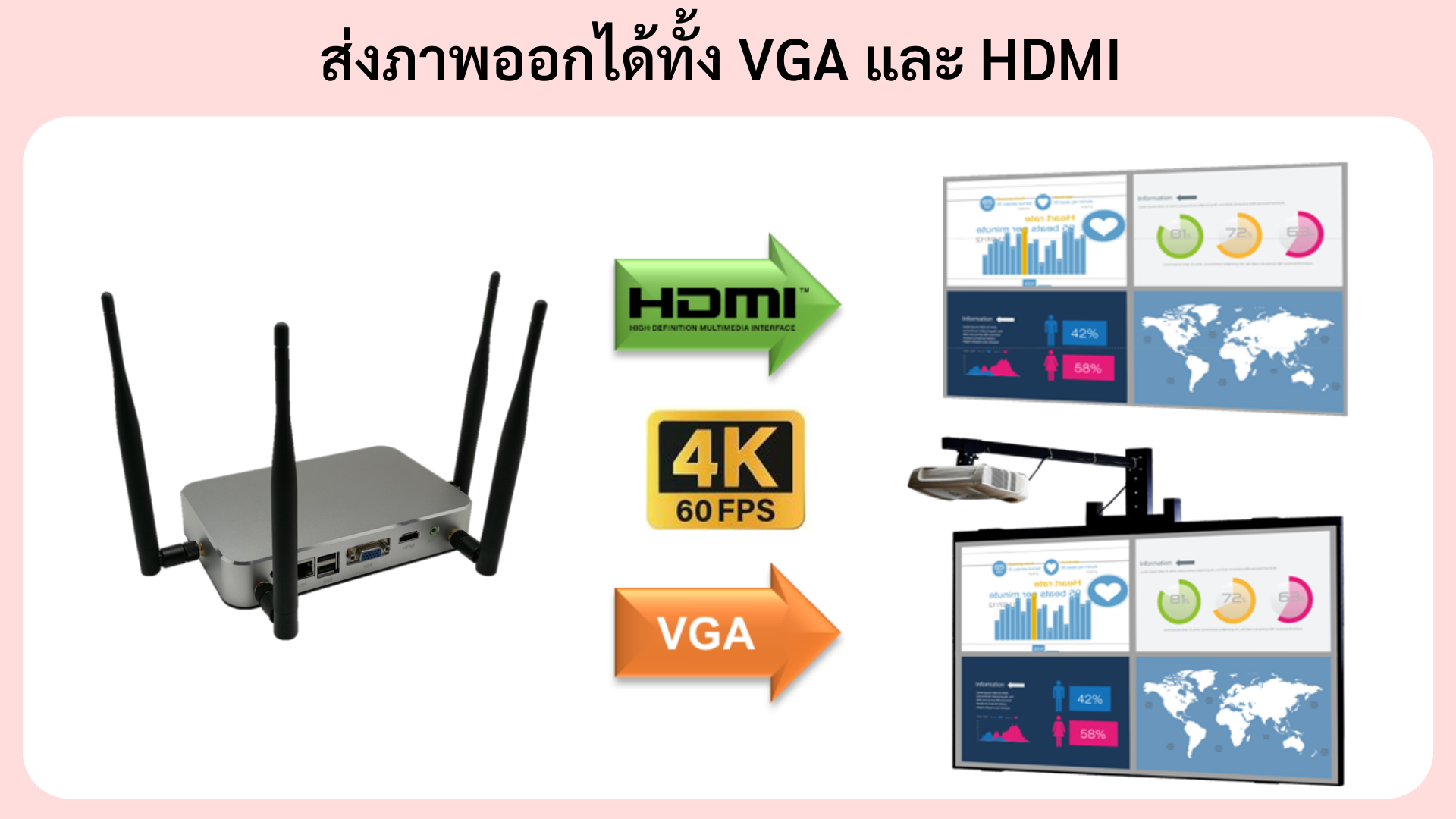 ส่งผ่านด้วย Quickshare 