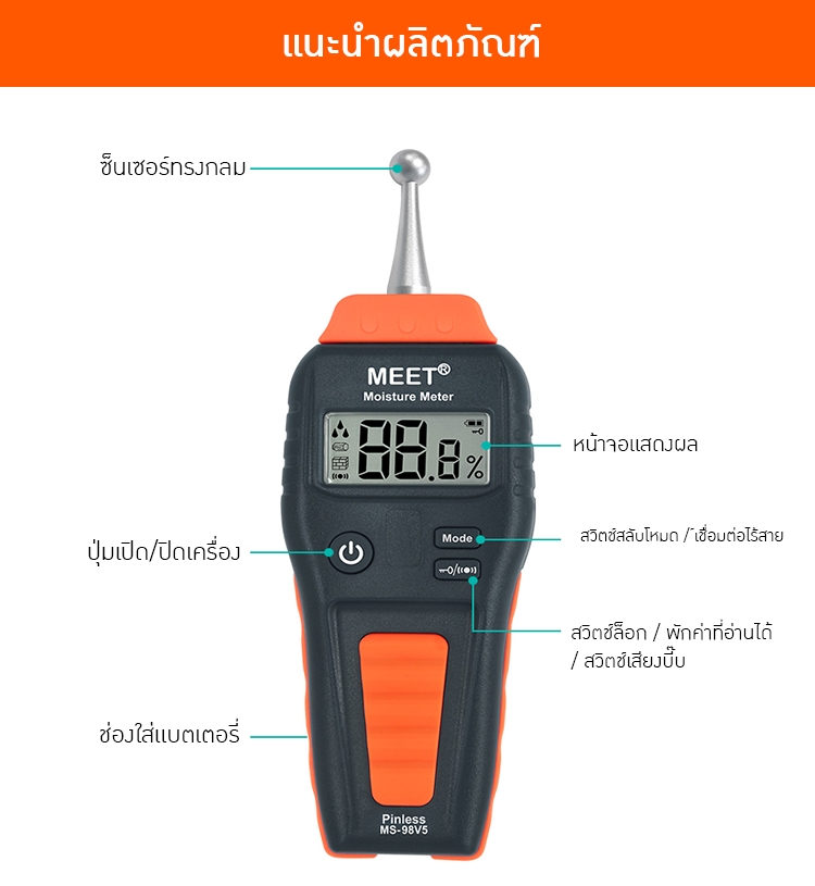 เครื่องวัดความชื้นแบบเหนี่ยวนำ (Non-contact Inductive Moisture Meter