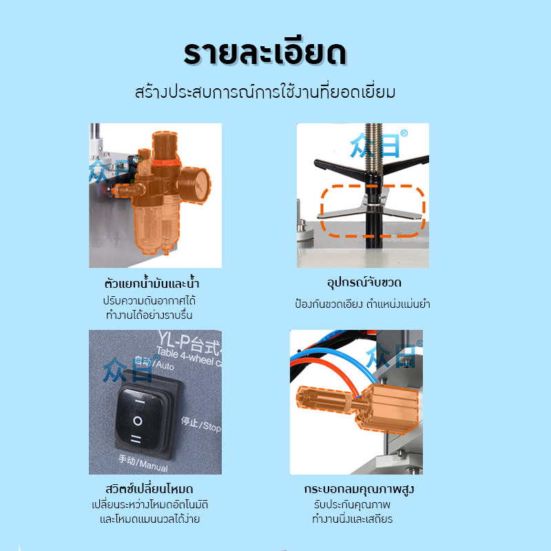 22548 เครื่องปิดฝาอัตโนมัติ YL-P