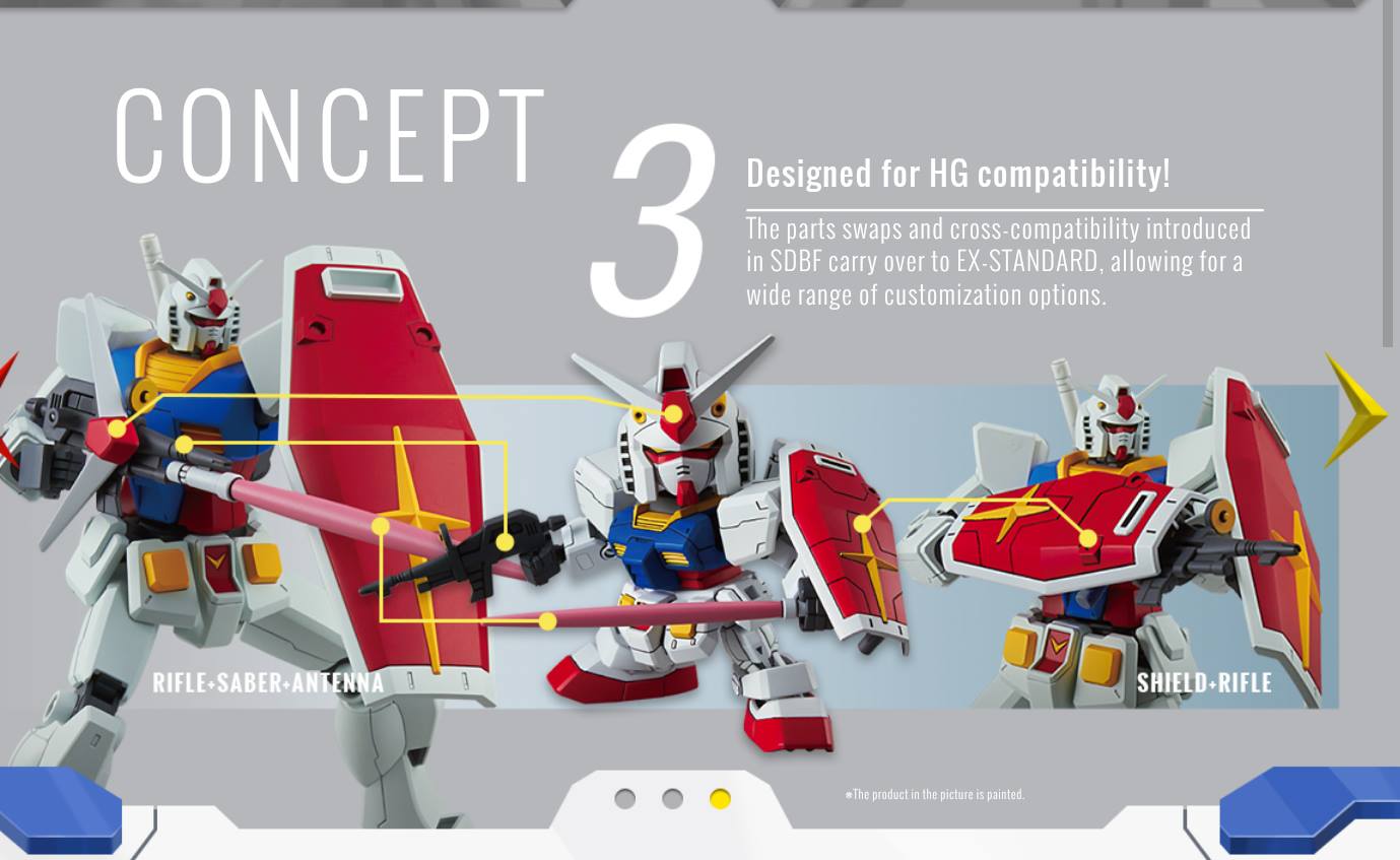 SD GUNDAM EX-STANDARD 001 RX-78-2 GUNDAM