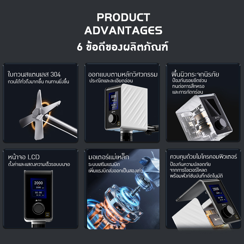 เครื่องผสมของเหลว RWX-Series & EOS-Series