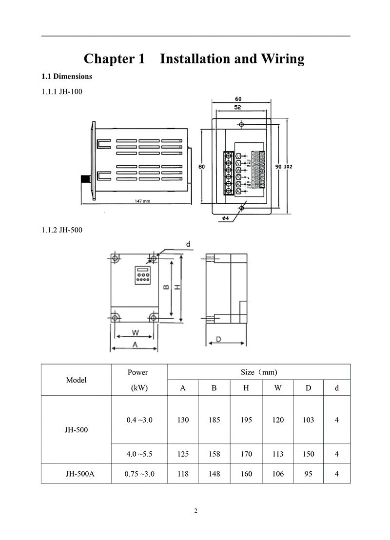 เครื่องแปลงความถี่ไฟฟ้า speed control AC220v ASXS