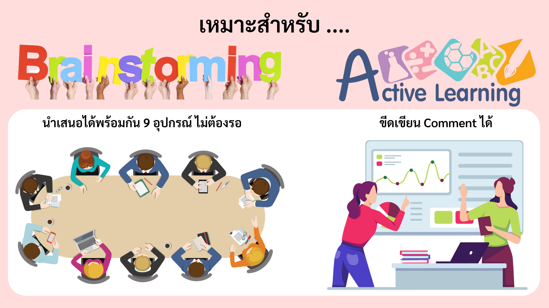 เหมาะกับการนำเสนอที่ต้องการหลายอุปกรณ์พร้อมกัน