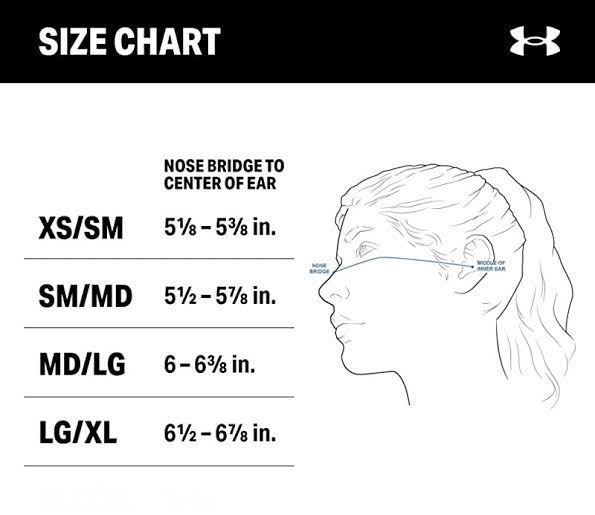 หน้ากาก วิ่ง Under Armour “Project Rock” SportsMask ‘LIMITED’ (XS/SM/MD/LG)