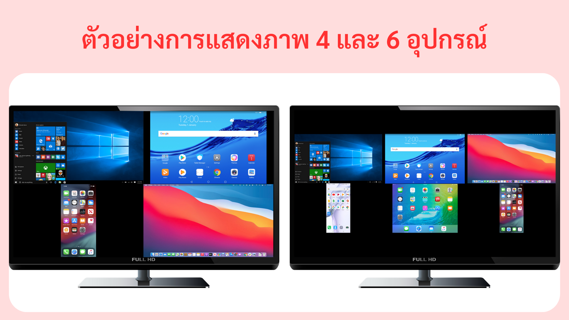 ตัวอย่างการแสดงภาพจาก 4 และ 6 อุปกรณ์