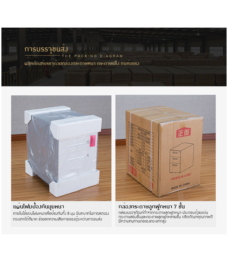 ตู้เก็บเอกสารเคลื่อนที่สำหรับออฟฟิศ พร้อมล็อคและลิ้นชัก! 📁🔒 BBA