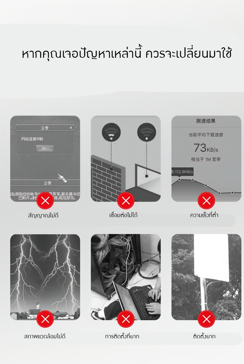 #เลิกผลิตแล้ว#18537 COMFAST 317A wifi point to point ไกลถึง 11km. เชื่อมต่อไร้สายกลางแจ้ง 5.8g ระยะไกล