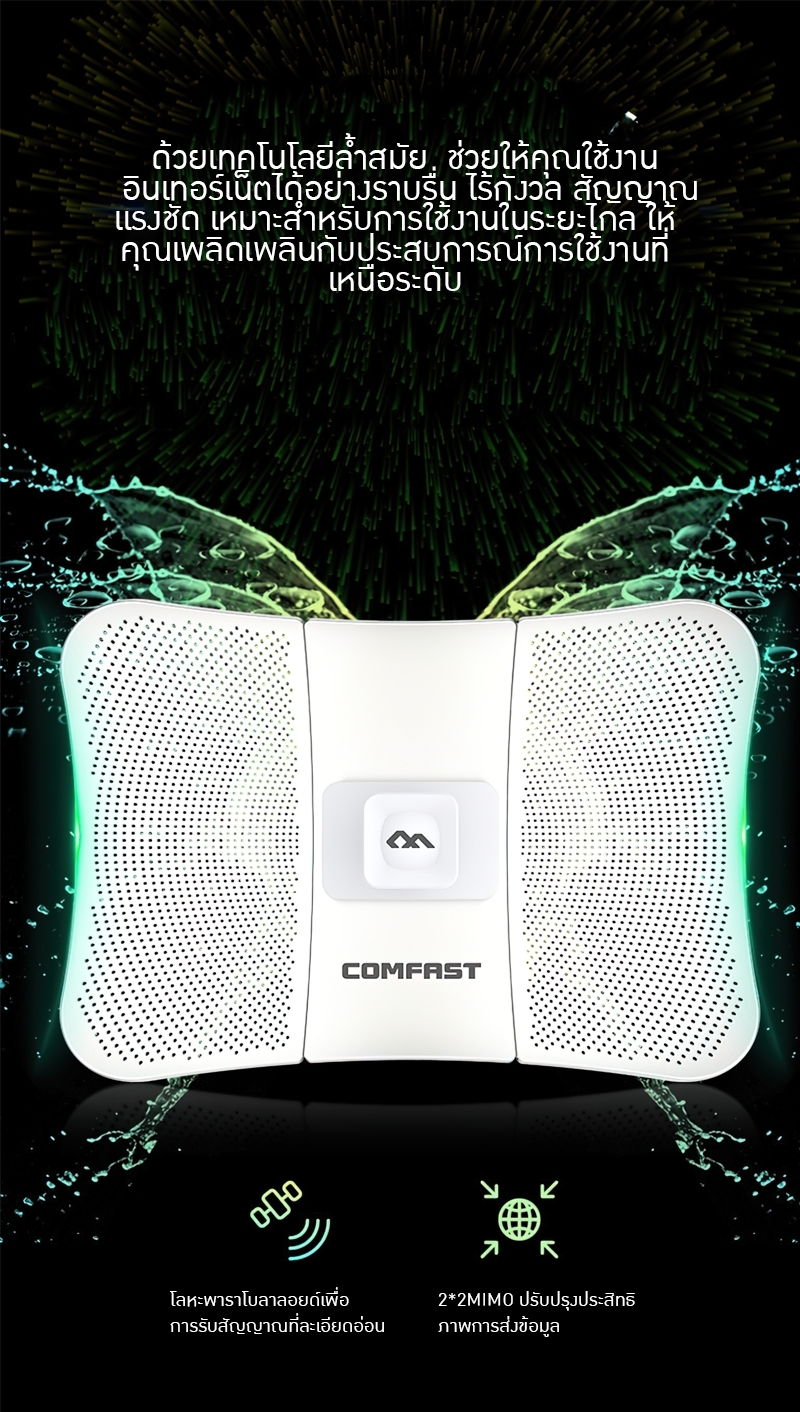#เลิกผลิตแล้ว#18537 COMFAST 317A wifi point to point ไกลถึง 11km. เชื่อมต่อไร้สายกลางแจ้ง 5.8g ระยะไกล