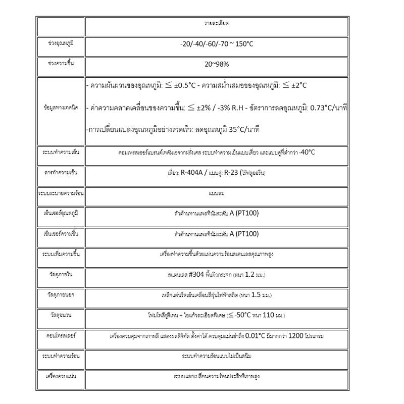 23311 เครื่องทดสอบอุณหภูมิ-ความชื้นอัจฉริยะ (Programmable Thermal Shock & Constant Temperature Humidity Chamber)