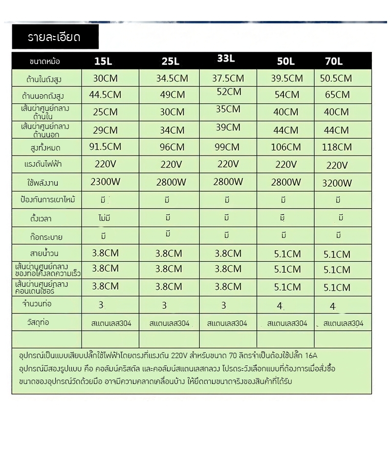 เครื่องกลั่นน้ำมันหอมระเหยบริสุทธิ์ขนาดเล็กสำหรับใช้ในครัวเรือน YANTAI-11