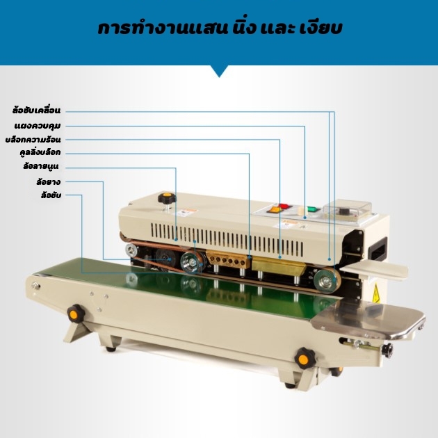 🌈เครื่องซีลสายพาน แบบแนวนอน ซีลถุง ซีลปากถุง ซีลพลาสติก FR-900