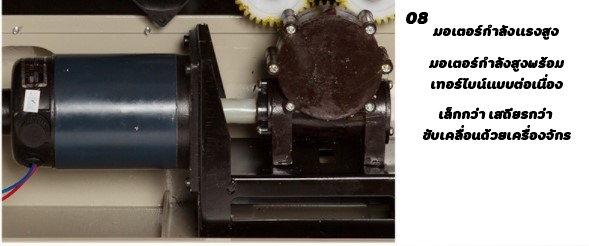 🌈เครื่องซีลสายพาน แบบแนวนอน ซีลถุง ซีลปากถุง ซีลพลาสติก FR-900