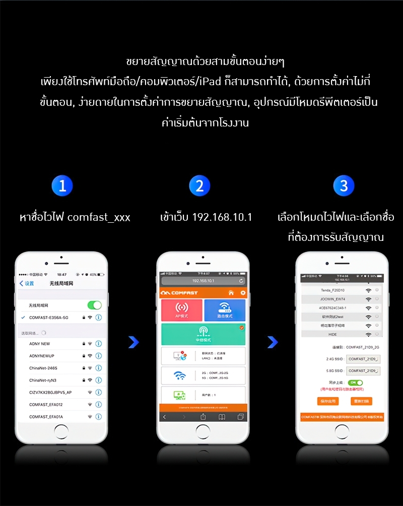 18614 Huawei Router AX6 7200 Mbps สัญญานดีใช้ได้ต่อเนื่องทั้งวัน