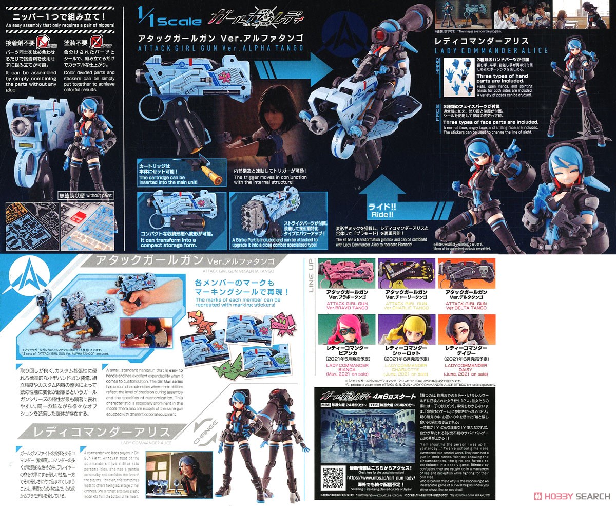 Attack Girl Gun x Lady Commander Alice Set Box (Plastic model)