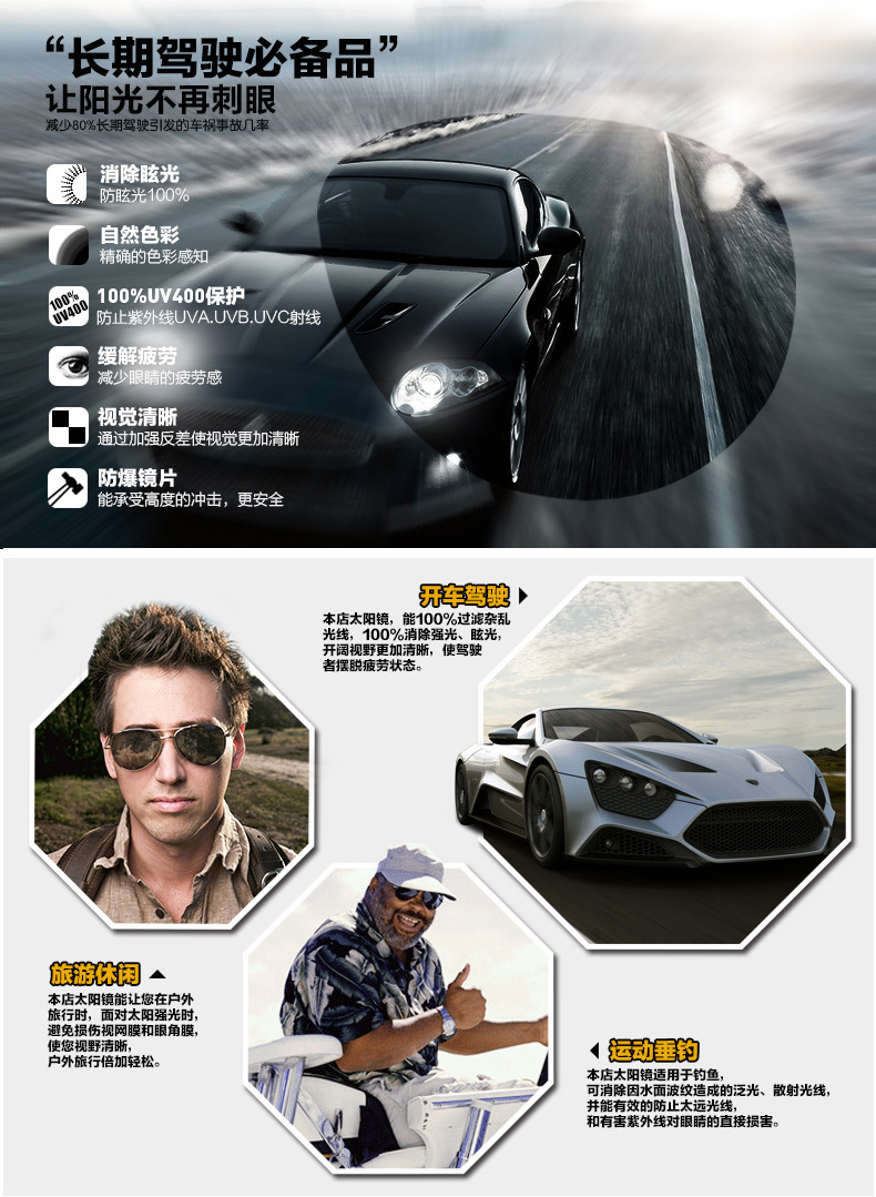 คลิปออนสำหรับแว่นสายตา Polarized