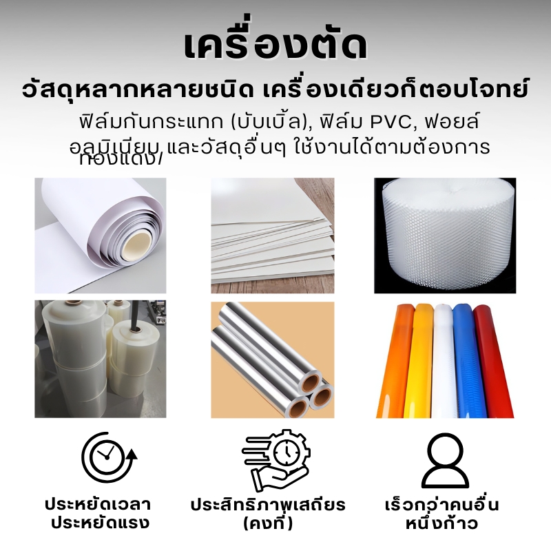 เครื่องตัดวัสดุม้วน/แผ่นอัตโนมัติ HZX-Series