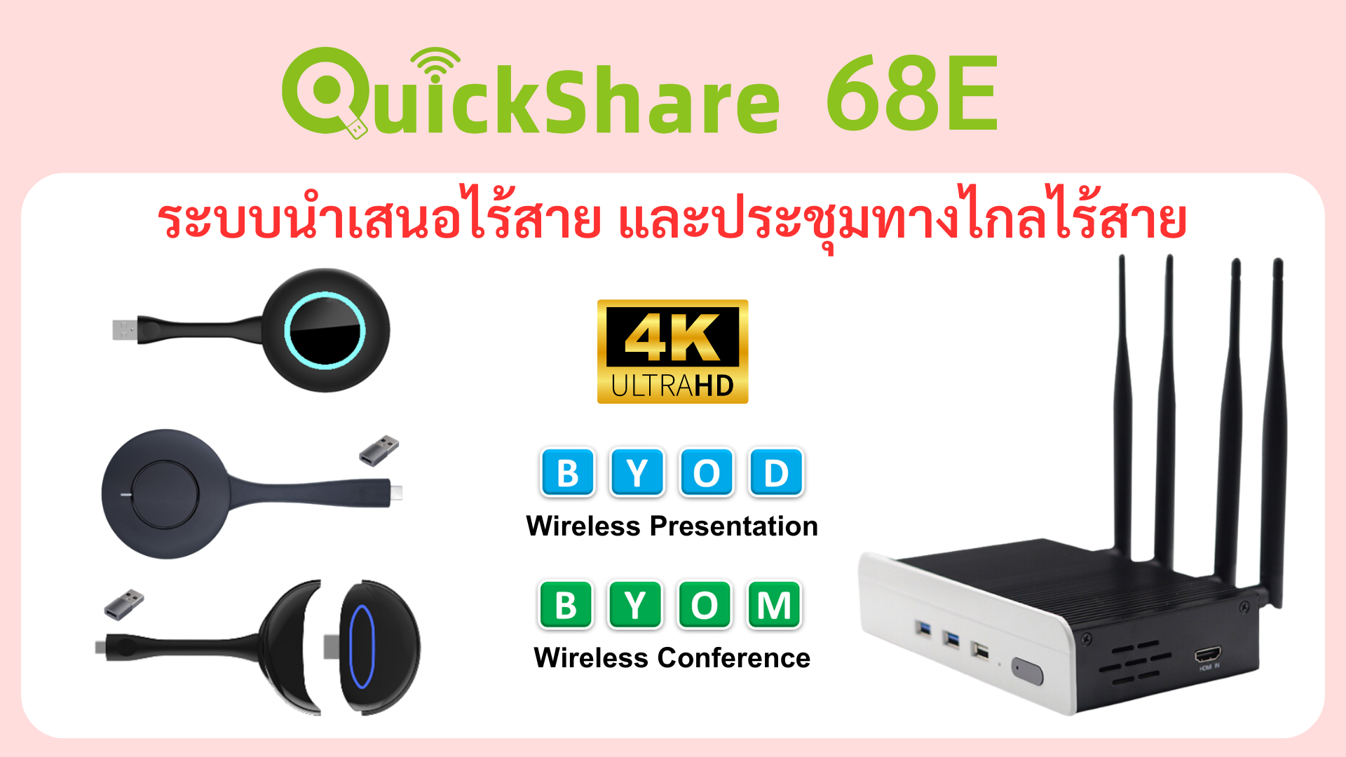 แนะนำ QuickShare 68E