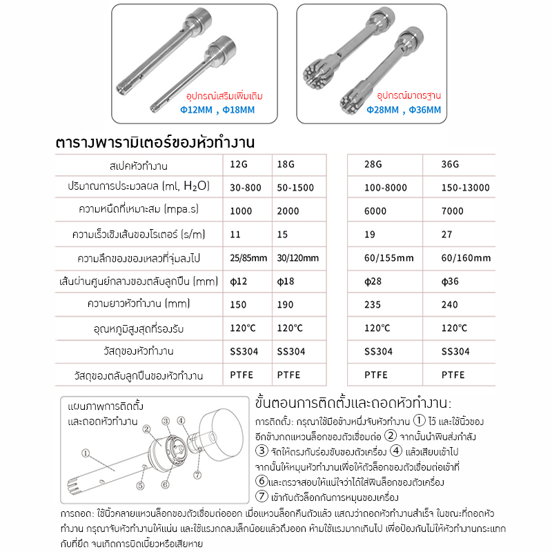 เครื่องโฮโมจีไนเซอร์แขนยื่น JRJ300-SL & FJ300-SL
