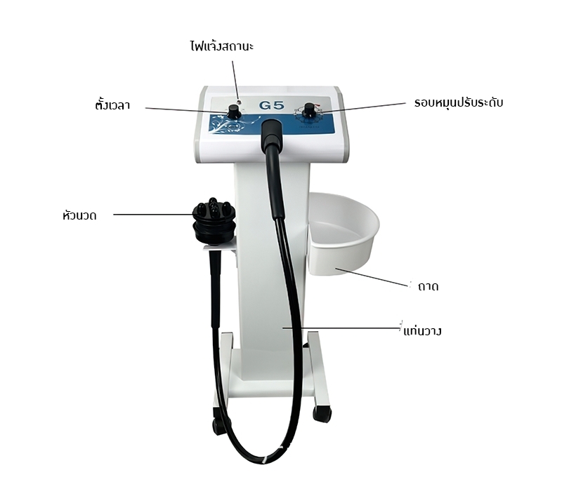 19588 เปิดตัวเครื่องนวดความงามสุดล้ำ เครื่องนวดสลายไขมัน G5 รุ่นล่าสุด!
