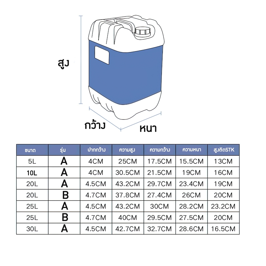 GLP-04 แกลอน(มือ1) 5L 10L 20L 25L 30L (HDPE) gallon ของใหม่