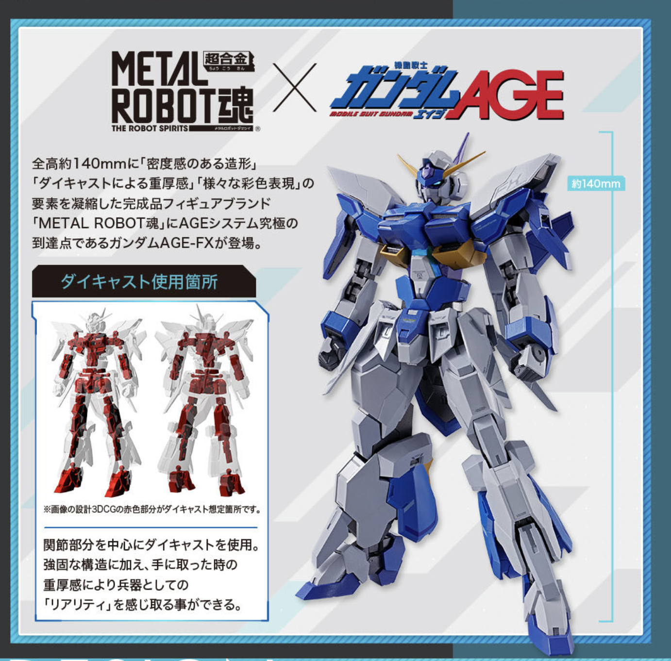 Metal Robot Spirits [SIDE MS] Gundam AGE-FX