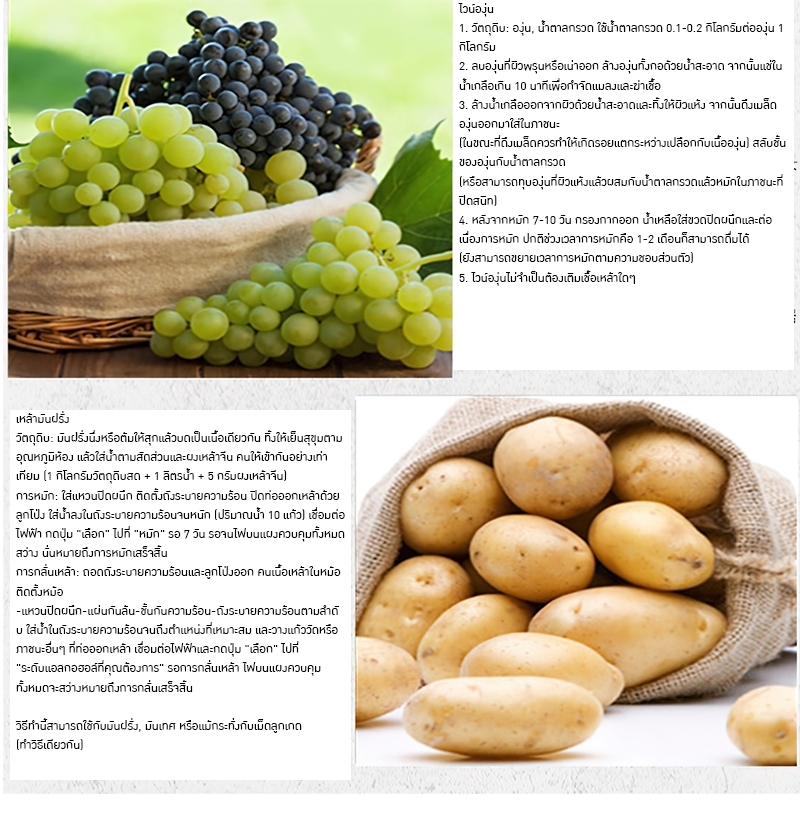 เครื่องชงเหล้าอัจฉริยะขนาดเล็กสำหรับใช้ในครัวเรือน อุปกรณ์ชงเหล้าขาวอัตโนมัติ หม้อกลั่นสุรา SME VHM7