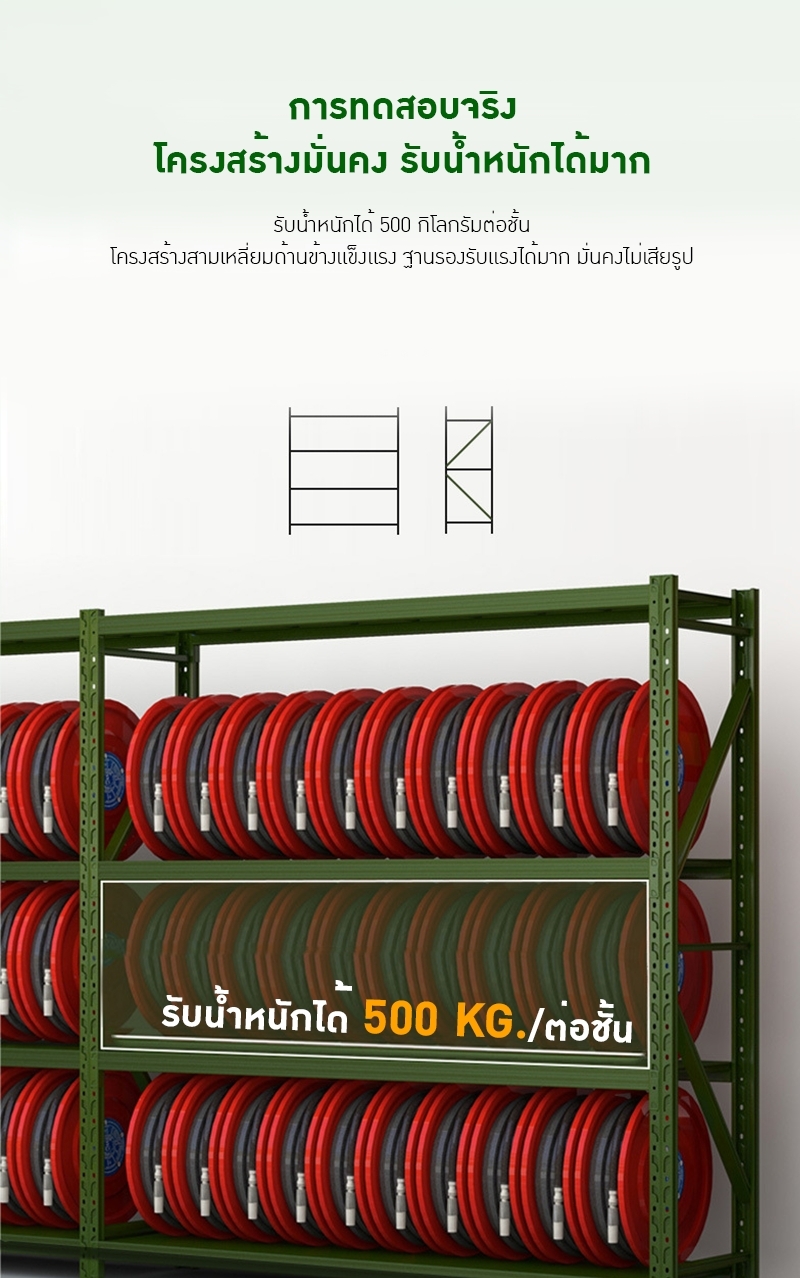 ชั้นวางของอเนกประสงค์สไตล์อุตสาหกรรม สีเขียวทหาร 🛠️ EAEA