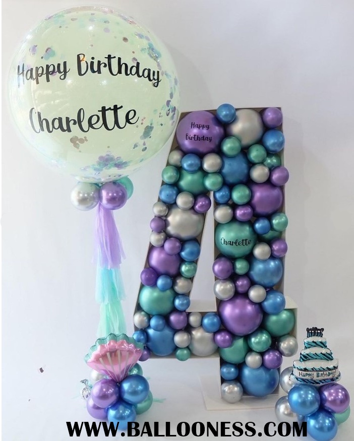 เซทลูกโป่งวันเกิด ขนาด36นิ้ว + ลูกโป่งบล็อคตัวเลข ขนาด4ฟุต / Set Balloon Birthday 36" + Block Number Balloon 4ft