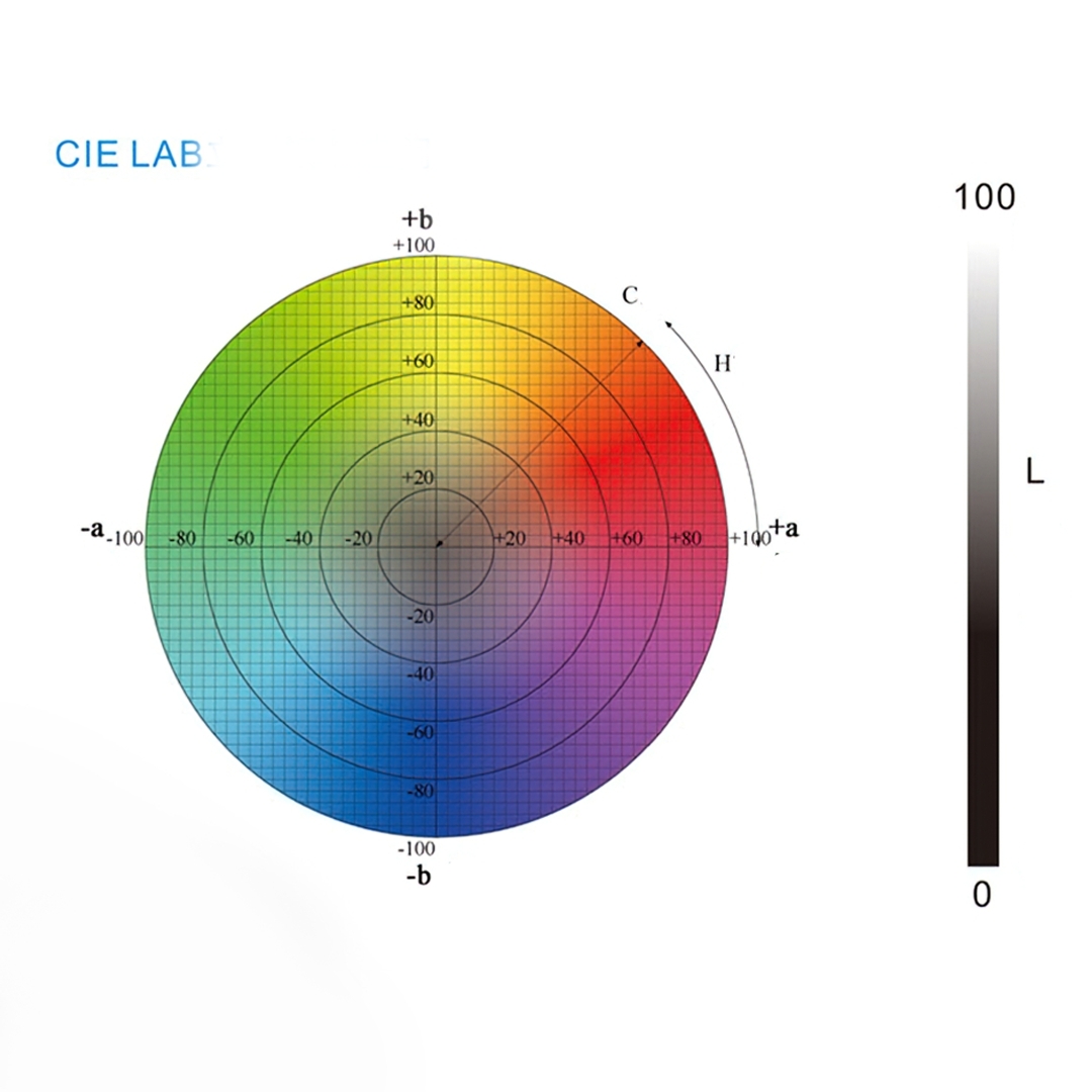 14148 WR10 เครื่องมือวัดสี Colorimeter ชนิด cielab รุ่นประหยัด