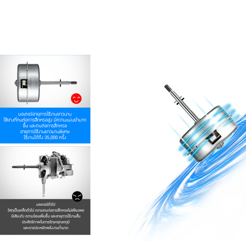 22364 เครื่องอบแห้งแบบพ่นฝอยขนาดเล็กสำหรับห้องทดลอง