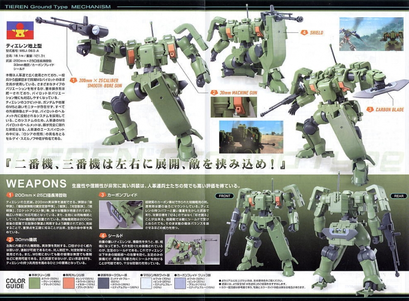 HG 1/144 TIEREN (LAND)