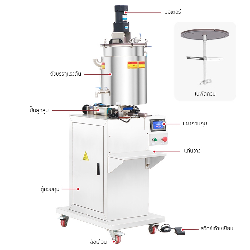 23706 เครื่องบรรจุแบบกึ่งอัตโนมัติพร้อมระบบทำความร้อนและกวนผสม