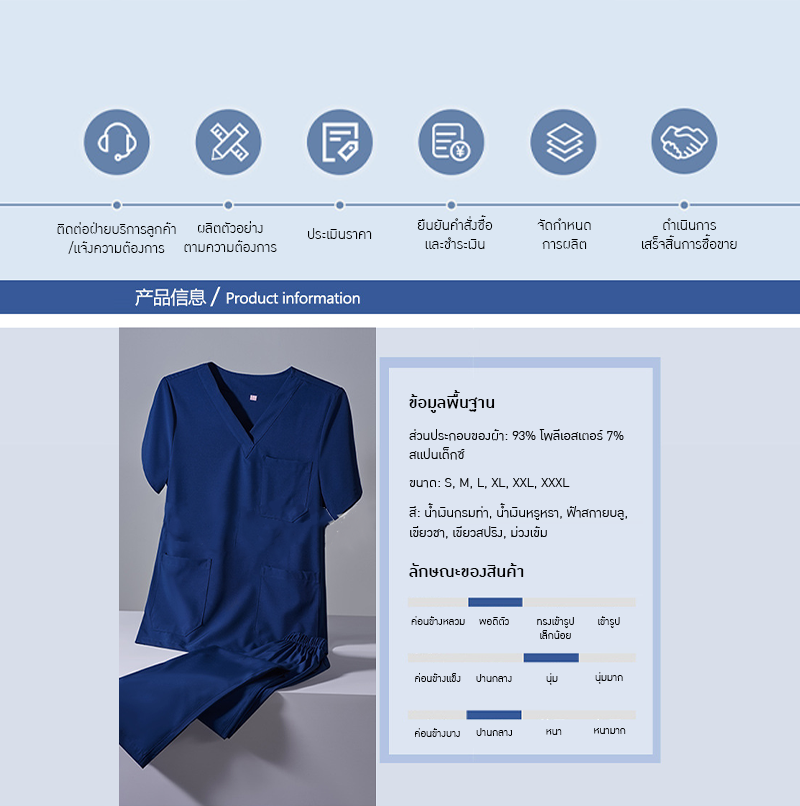 ✨ เสื้อทำงานทางการแพทย์ ยืดหยุ่นสบาย ระบายอากาศได้เยี่ยม! ✨ OLM-01
