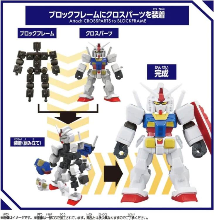 BLOCKCROSS GUNDAM RX78-2