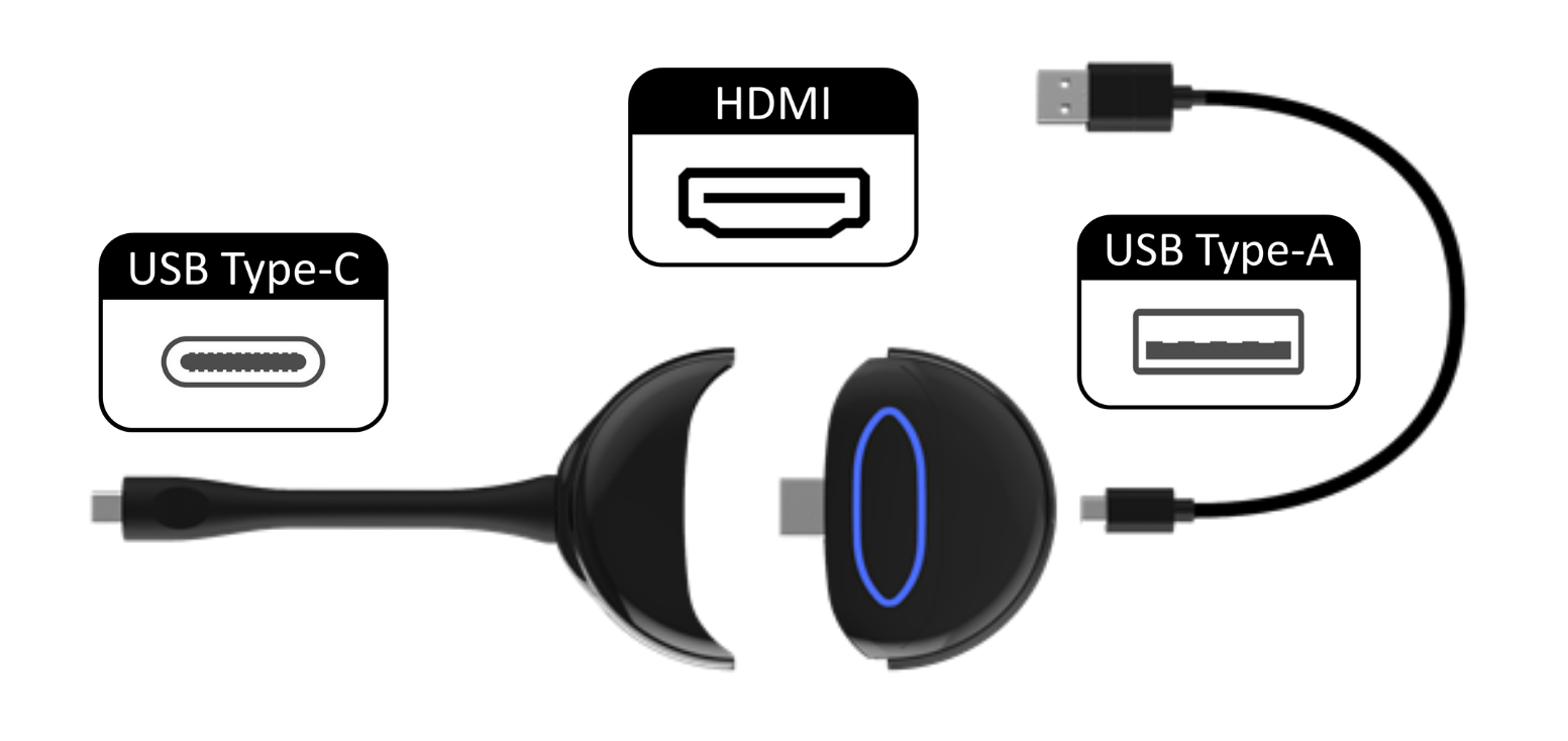 ส่งภาพหน้าจอได้ทั้งทาง HDMI, USB-C และ USB-A