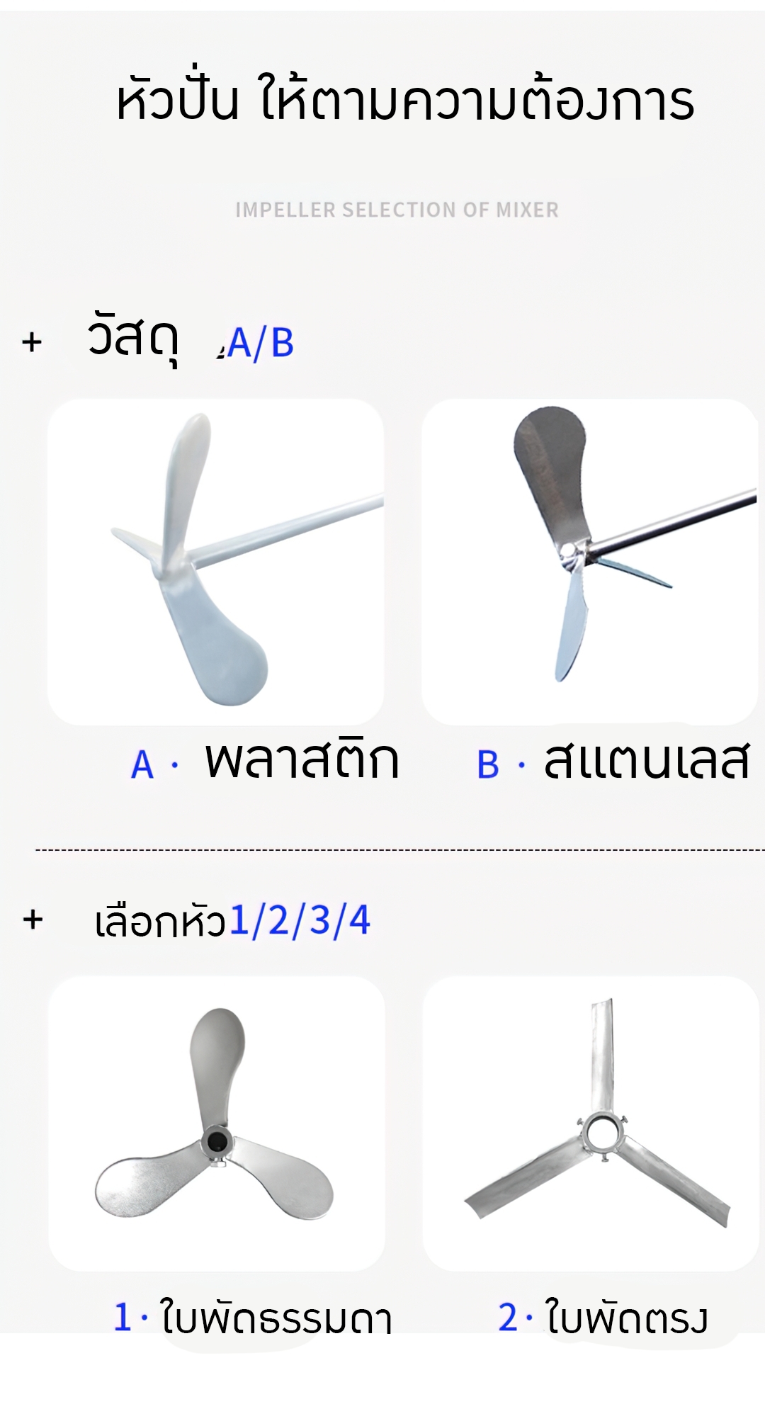 มอเตอร์พร้อมหัวปั่น หัวปั่นสแตนเลส 304 316L หัวพลาสติก รุ่น BLD09 chemical mixer motor